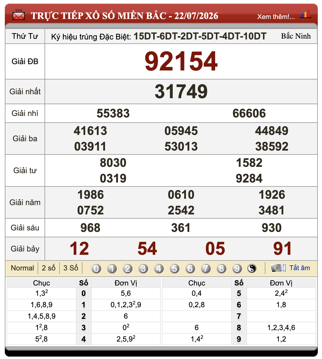 Đánh Đề Online Kết Quả Xổ Số Miền Bắc, Trung, Nam 23/7/2026 102 Đánh Đề Online Kết Quả Xổ Số Miền Bắc, Trung, Nam 23/7/2026