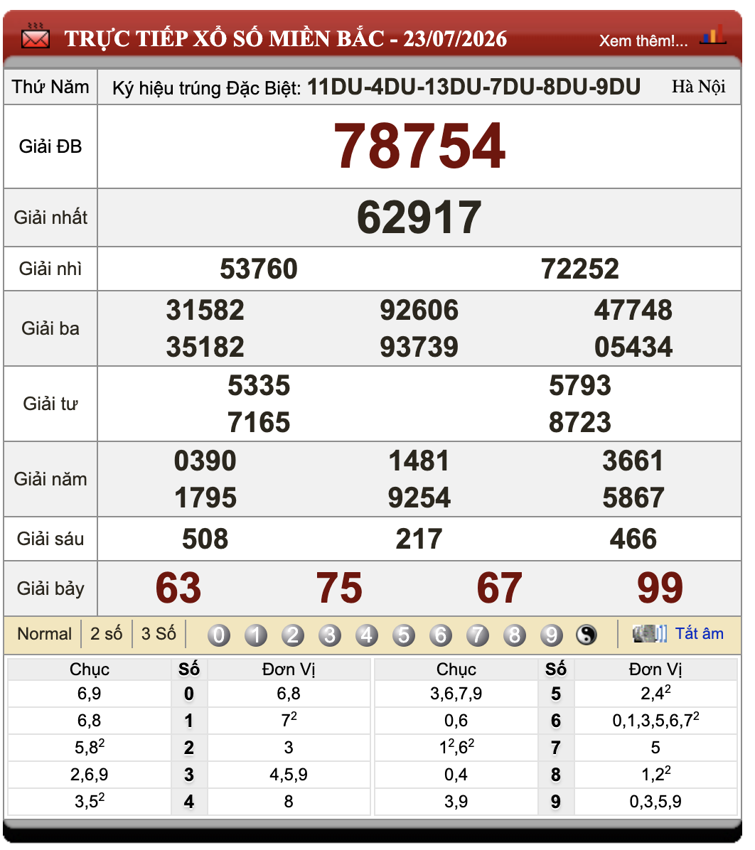 Đánh Lô Online Xổ Số Miền Bắc, Trung, Nam Ngày 24/7/2026 101 Đánh Lô Online Xổ Số Miền Bắc, Trung, Nam Ngày 24/7/2026