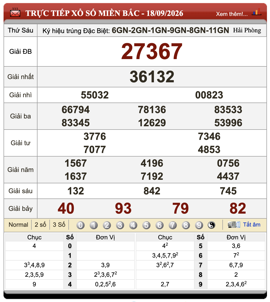 Đánh Lô Đề Online Xổ Số Miền Bắc, Trung, Nam 19/9/2026 44 Đánh Lô Đề Online Xổ Số Miền Bắc, Trung, Nam 19/9/2026