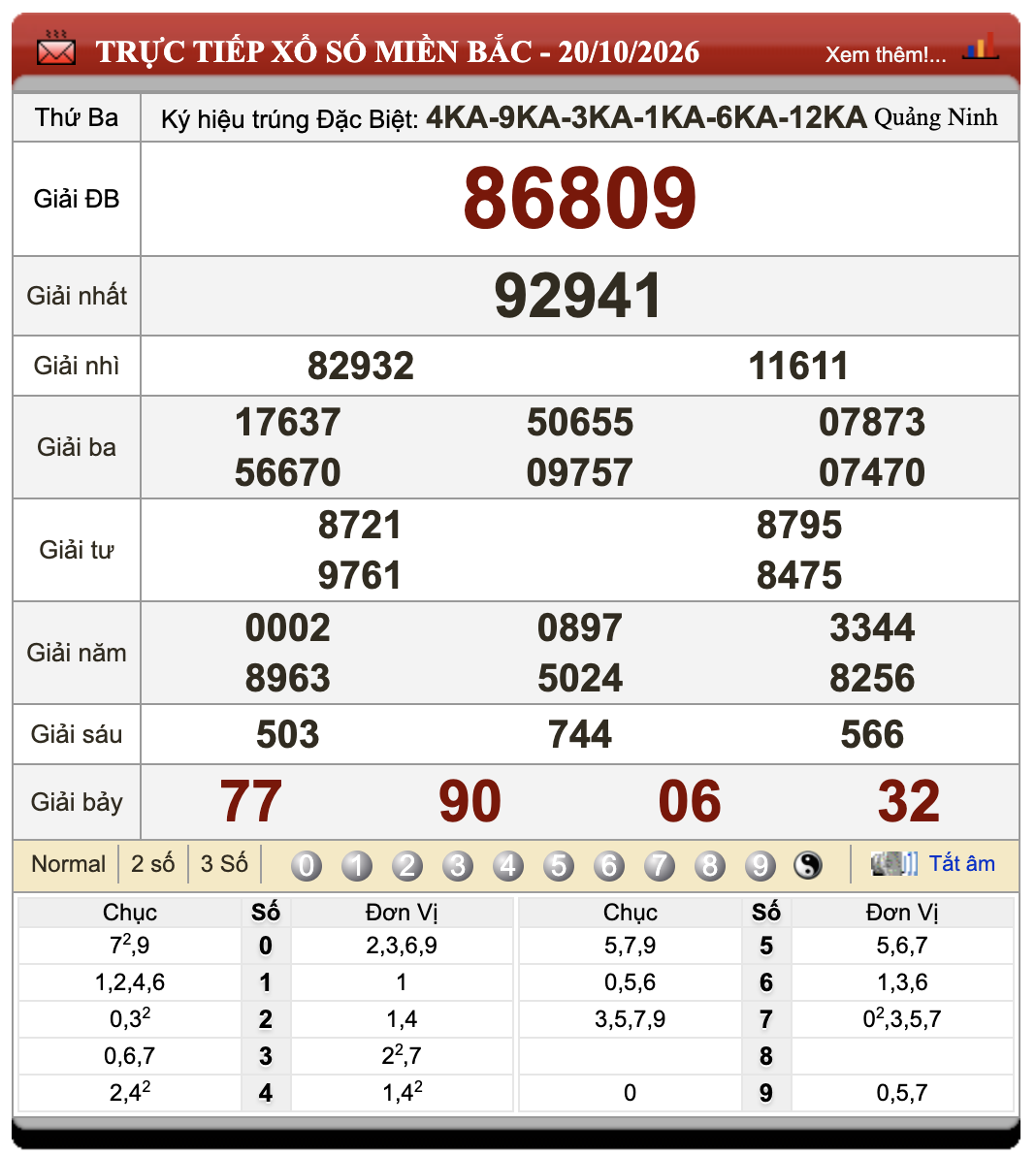 Đánh Lô Online Xổ Số Miền Bắc, Trung, Nam 21/10/2026 11 Đánh Lô Online Xổ Số Miền Bắc, Trung, Nam 21/10/2026