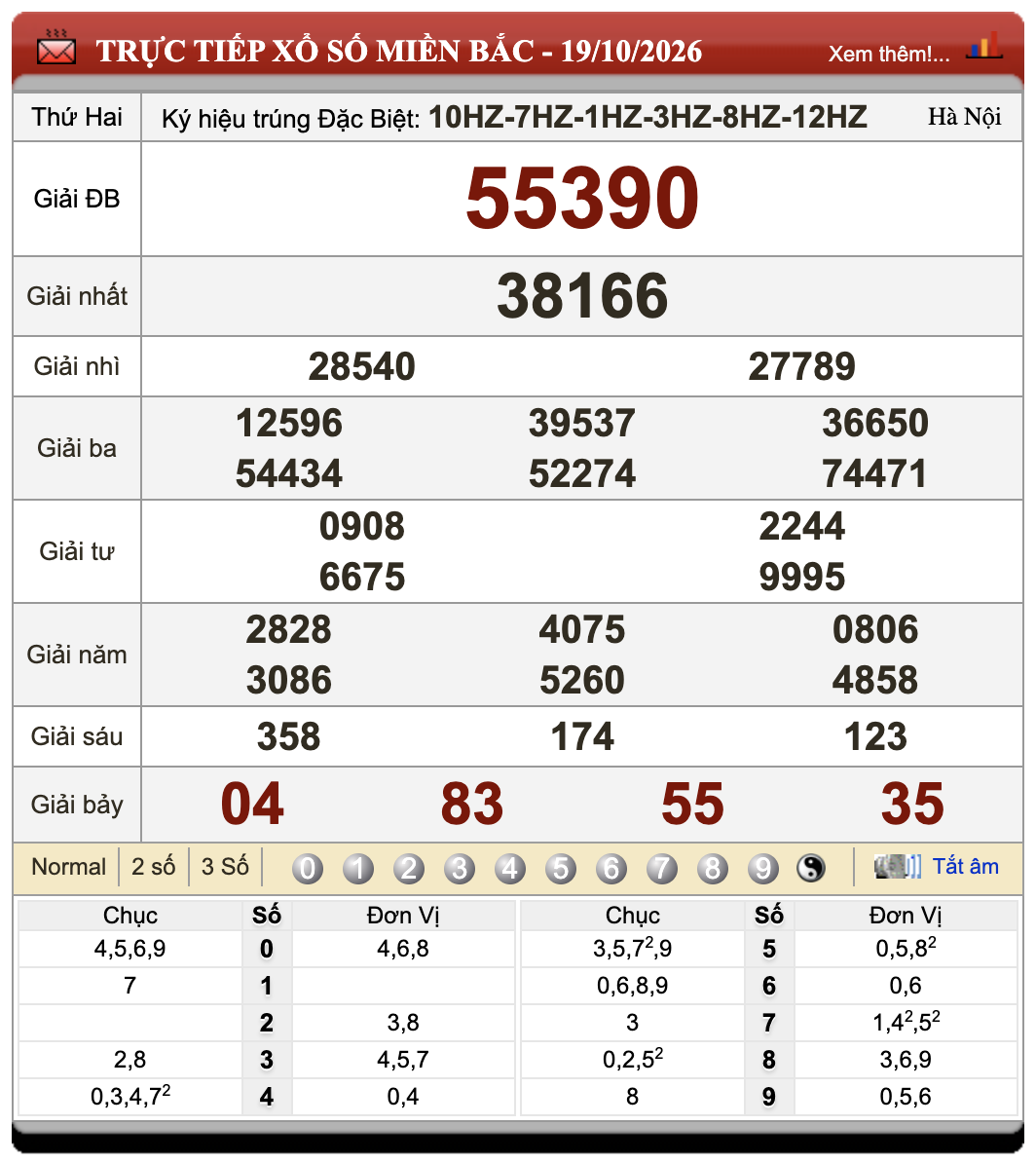 Đánh Đề Online Xổ Số Miền Bắc, Trung, Nam 20/10/2026 12 Đánh Đề Online Xổ Số Miền Bắc, Trung, Nam 20/10/2026